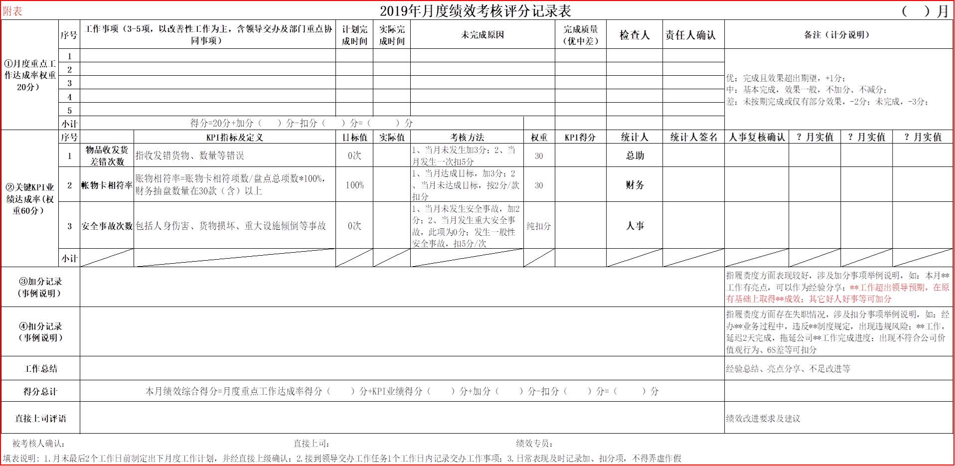 月度绩效考核评分记录表