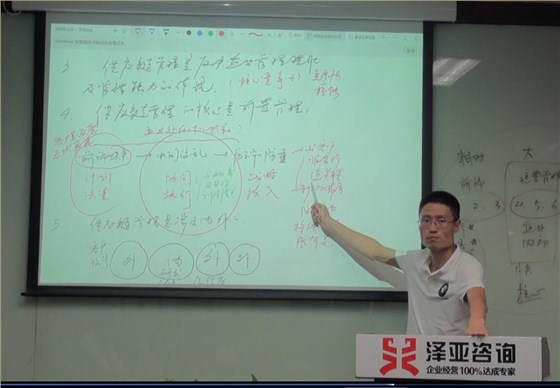 泽亚咨询供应链管理训练营成功落幕