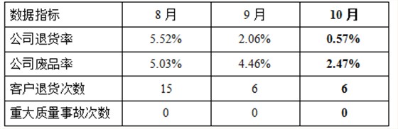 微信截图_20171228134633