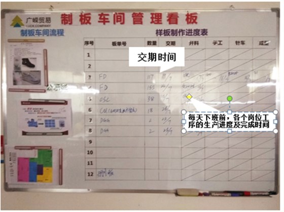 泽亚咨询之广嵘贸易制板准交攻关取得明显效果 泽亚咨询之广嵘贸易制板准交攻关取得明显效果