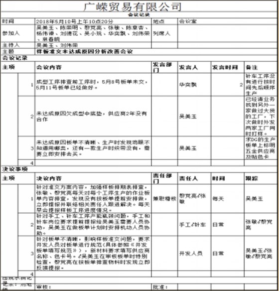 泽亚咨询之广嵘贸易制板准交攻关取得明显效果