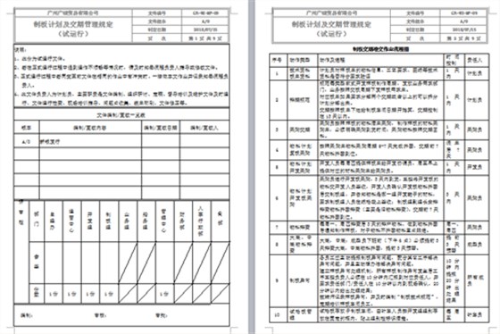 泽亚咨询之广嵘贸易制板准交攻关取得明显效果