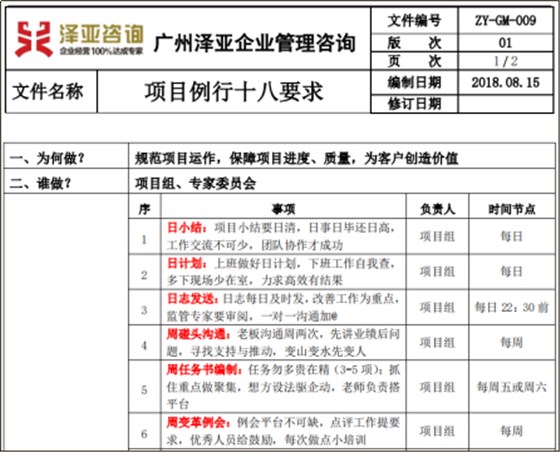 泽亚咨询8月训练营圆满举行