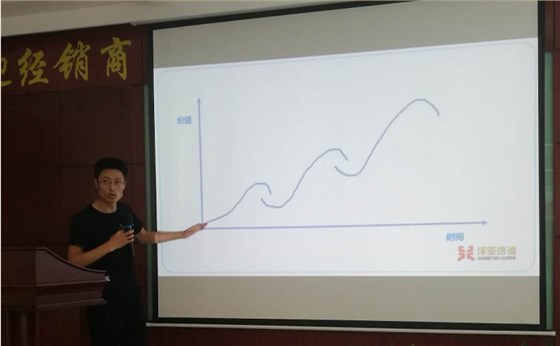 热烈祝贺FK摩托管理咨询项目启动 热烈祝贺FK摩托管理咨询项目启动