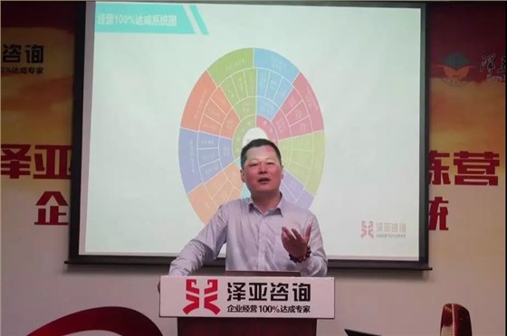 泽亚咨询2019年度咨询训练营正式启动