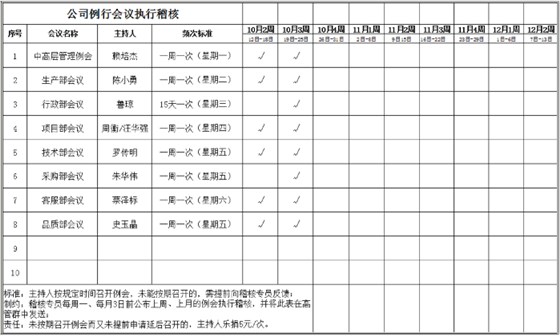 热烈祝贺ZHLF管理咨询项目圆满结束