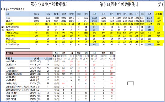 热烈祝贺ZHLF管理咨询项目圆满结束