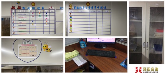 热烈祝贺ZHLF管理咨询项目圆满结束
