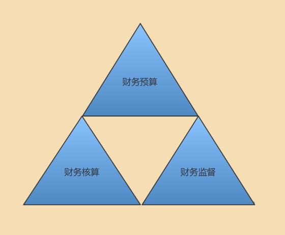 6b9540003d8abfbb4b95f54cbacd3fa