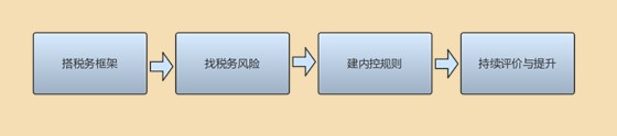 未命名文件(8)