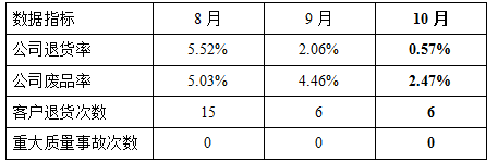 微信截图_20171228134633