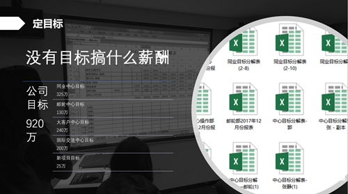 泽亚咨询5月月会圆满举行