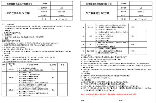 泽亚咨询手记—翔顺项目效率提升攻关，效果显著！