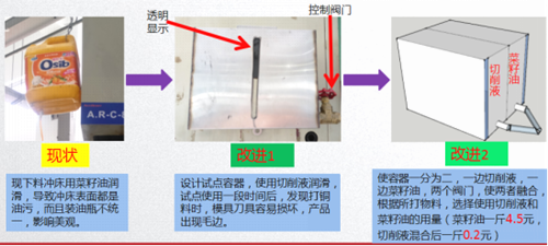 泽亚咨询之温州RR电气样板车间打造攻关案例