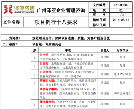 泽亚咨询8月训练营圆满举行