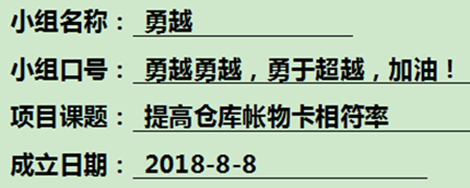 泽亚咨询案例分享之HQ仓库账物卡相符率攻关取得阶段成果