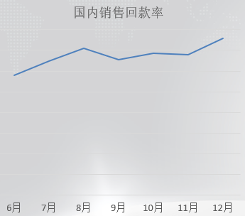 没有终点的“变革之路”——HT集团管理变革总结表彰大会记录