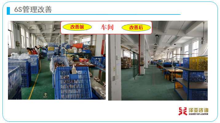 泽亚携手LF组织管理、激励体系再造获得圆满成功