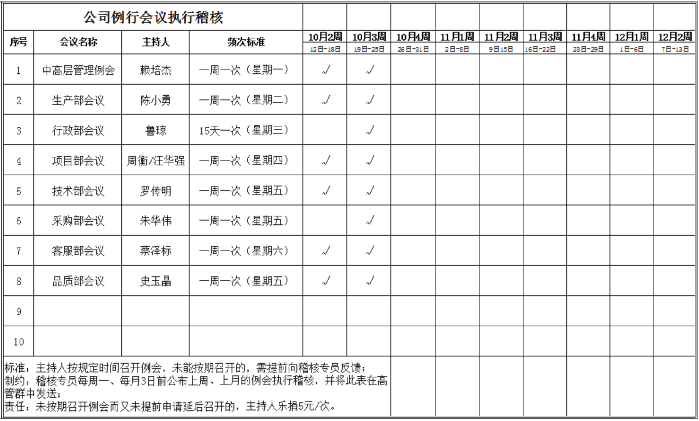 热烈祝贺ZHLF管理咨询项目圆满结束