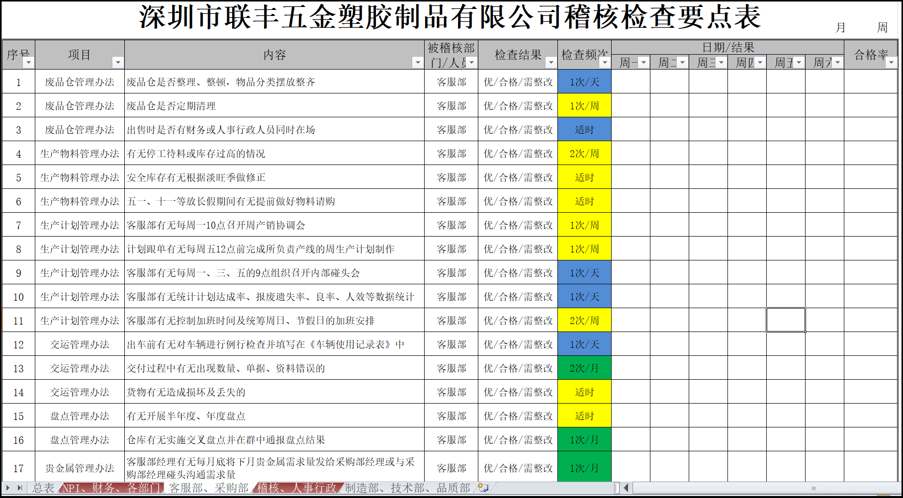 热烈祝贺ZHLF管理咨询项目圆满结束