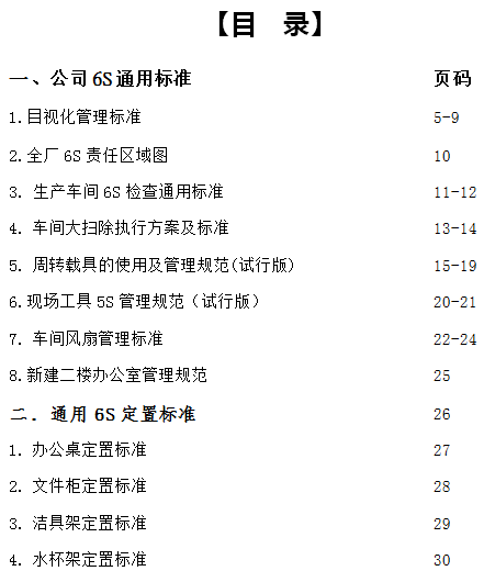 6S标准化手册（目录）