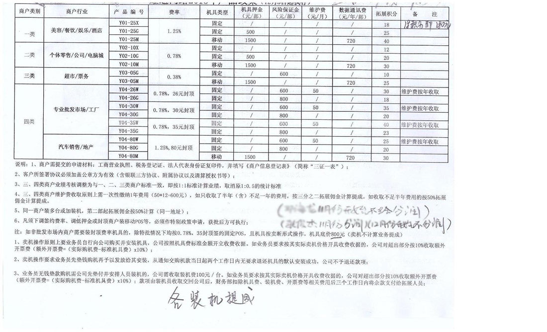 薪酬绩效核心的经营管理软件